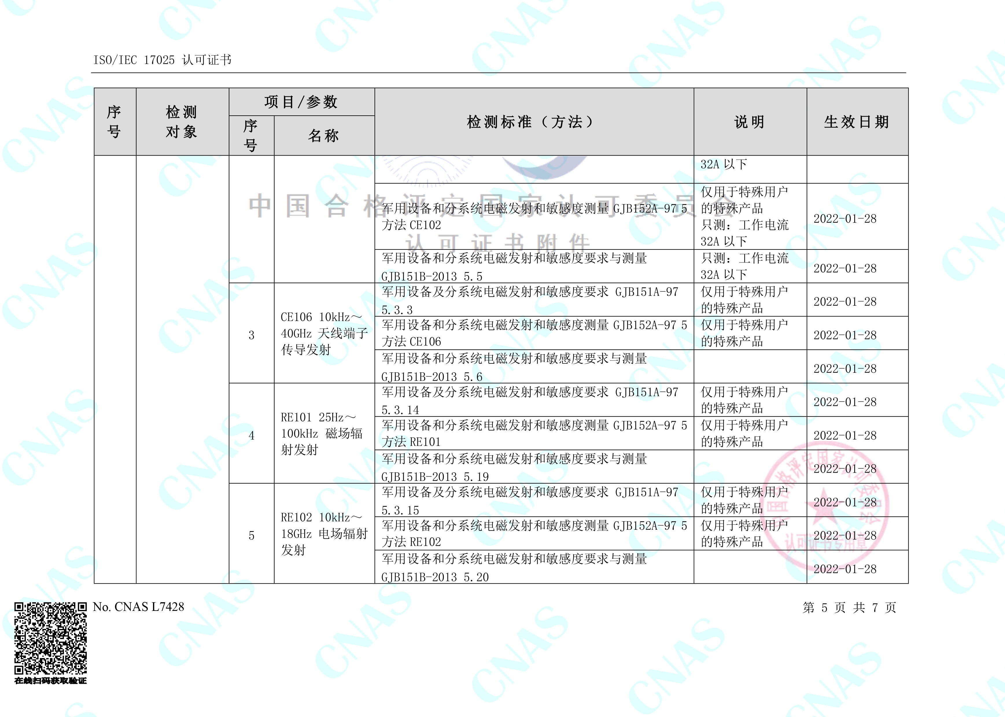 尊龙凯时·「CHINA」公司官网_首页1163